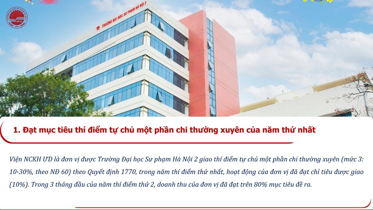 10 SỰ KIỆN TIÊU BIỂU NĂM 2023 CỦA VIỆN NGHIÊN CỨU KHOA HỌC VÀ ỨNG DỤNG-TRƯỜNG ĐHSP HÀ NỘI 2